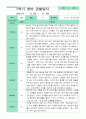 관찰일지 만 1세 1학기 2학기 5명  10페이지 2페이지
