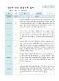 관찰일지 만5세 2학기 9-2월 10명 2페이지