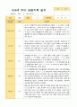 만4세 1학기 3-8월 21명 관찰일지 2페이지