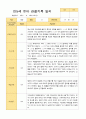 만5세 1학기 3-8월 6 명 관찰일지 4페이지