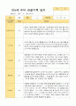 만5세 1학기 3-8월 6 명 관찰일지 5페이지