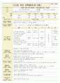 만2세 3월 보육일지 9페이지