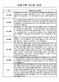 만3세,4세,5세 혼합반 놀이활동,일상생활 관찰일지 110Page 2페이지