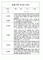 만3세,4세,5세 혼합반 놀이활동,일상생활 관찰일지 110Page 40페이지