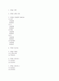 고혈압 간호과정 (간호진단,간호중재) 및 고혈압 합병증과 병태생리 분석과 고혈압 유형과 원인,치료법 연구 2페이지