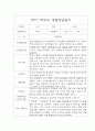 1년 유아 부모상담일지 만3세 5명 10Page 2페이지