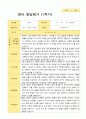 만2세 1년 영아발달평가 9명 18페이지 2페이지