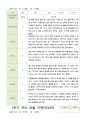 관찰일지 만4세 21명 1년 1학기 2학기 42페이지 7페이지
