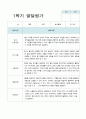 유아발달평가 만3세 1년   13명 30 페이지 2페이지