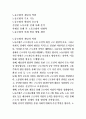 경영 4학년 c노동조합의 역할을 정리하여 제시하고(A4 1페이지 이내), 수업에서 다루지 않은 노동조합의 실제 사례를 하나 선정하여 소개하고 노동조합이 나아가야 할 방향을 제시하시오. 2페이지