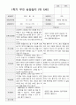 1학기 부모상담일지 만 5세 20명 7페이지