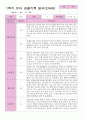 1학기 관찰일지 만 4세 24명 4페이지