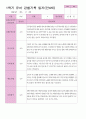 1학기 관찰일지 만 4세 24명 6페이지