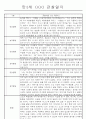 만3세,만4세 혼합반 일상과 놀이 관찰일지 및 평가 75Page 2페이지