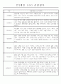 만0세,만1세,만2세 혼합반 6개영역 평가제 관찰일지 80Page (기본생활,신체운동,의사소통,사회관계,예술경험,자연탐구) 8페이지