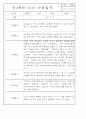 만0세,만1세,만2세 혼합반 6개영역 평가제 관찰일지 80Page (기본생활,신체운동,의사소통,사회관계,예술경험,자연탐구) 45페이지