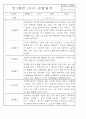 만0세,만1세,만2세 혼합반 6개영역 평가제 관찰일지 80Page (기본생활,신체운동,의사소통,사회관계,예술경험,자연탐구) 48페이지