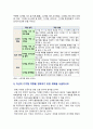 [디지털교육 2024년 기말] 1. 유아 디지털 교육에서 활용할 수 있는 교수매체를 제시, 본인이 제시한 교수매체 중 3개를 선택하여 각 교수매체가 지닌 장단점 2. 인공지능의 개념 및 원리를 제시, 일상생활과 교육분야에서 인공지능 활용사례 3. 미래 유아교사에게 필요한 핵심역량과 디지털 역량에 대해 기술, 자신의 디지털 역량을 강화하기 위한 계획 12페이지