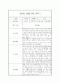 3월-2월 만0세 1년 관찰기록 (놀이,일상영역 관찰일지 및 1,2학기 총평) 7페이지