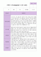 만5세 1학기 유아발달평가 26명 24페이지