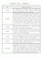 만2세 2학기 (9월-2월) 놀이활동,일상생활영역 관찰일지 44명 7페이지