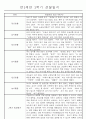 만2세 2학기 (9월-2월) 놀이활동,일상생활영역 관찰일지 44명 24페이지