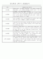 만2세 2학기 (9월-2월) 놀이활동,일상생활영역 관찰일지 44명 32페이지