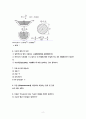 [보건환경] 수질시험법 기출 핵심 완벽 요점정리 2페이지