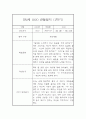 만2세 표준보육과정 근거 1년분량 관찰일지 및 발달평가 2페이지