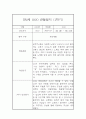 만2세 표준보육과정 근거 1년분량 관찰일지 및 발달평가 34페이지