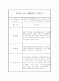 만2세 표준보육과정 근거 1년분량 관찰일지 및 발달평가 40페이지