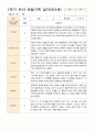 만3세 1년관찰일지 16명 1년 동안의 관찰내용입니다 32페이지 2페이지