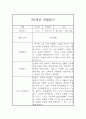 만2세 평가제 6개영역 1학기 관찰일지 및 발달평가 15명 30Page 2페이지