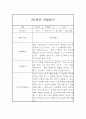만2세 평가제 6개영역 1학기 관찰일지 및 발달평가 15명 30Page 10페이지