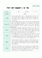 만1세  1학기 영아발달평가 11명 4페이지