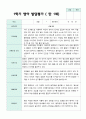 만1세  1학기 영아발달평가 11명 10페이지