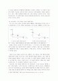 경제학개론 미시경제학에서 적용되는 경제학의 기본원칙들을 각각의 예를 들어 설명 및 증명하시오 코로나 19라는 경제적 유인이 발생했을 때 경제 5페이지
