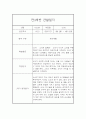 만3세 평가제 1년 관찰일지 및 1학기,2학기 발달평가 20명 80Page 40페이지