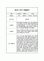 만4세 1년분량 놀이활동과 일상영역 관찰일지 25명 100Page (유아별로 종합발달평가 첨부) 24페이지