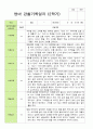 만 1세 12명 2학기 관찰일지 (평가제) 2페이지