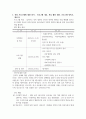 청소년프로그램 평가 및 분석 - 복흥청소년 문화의집 2페이지