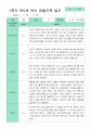 [관찰+발달]만 5세 23명 1학기 관찰일지와 발달평가 평가제 2페이지