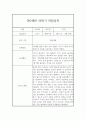 만0세 2학기 일상생활,놀이활동 관찰일지 (2학기 총평포함) 2페이지