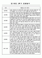 만1세반 관찰일지 2학기 (9월-2월) 5명 (2학기 총평첨부) 2페이지