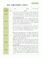 평가제- 만 1세 12명 2학기 영아관찰일지 2페이지
