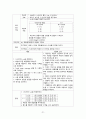 A+ 받음) 강추!! 여성간호학실습, c-sec, 제왕절개, casestudy, 간호과정 3개, 제왕절개분만과 관련된 통증, 제왕절개분만과 관련된 고체온, 모유수유와 관련된 지식부족 40페이지
