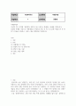 자신의 거주 지역에 심청전의 심청이 살고 있다고 전제하고 과제를 작성 사례관리론 2페이지
