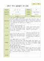 평가제 -만 5세 25명 2학기 부모상담일지  발달평가 관찰일지 75p 2페이지