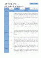 평가제- 만5세 1학기 2학기 유아관찰일지 24명 24페이지