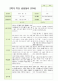 평가제 만 3세 2학기 유아관찰일지와 부모상담일지 22명 44p 24페이지